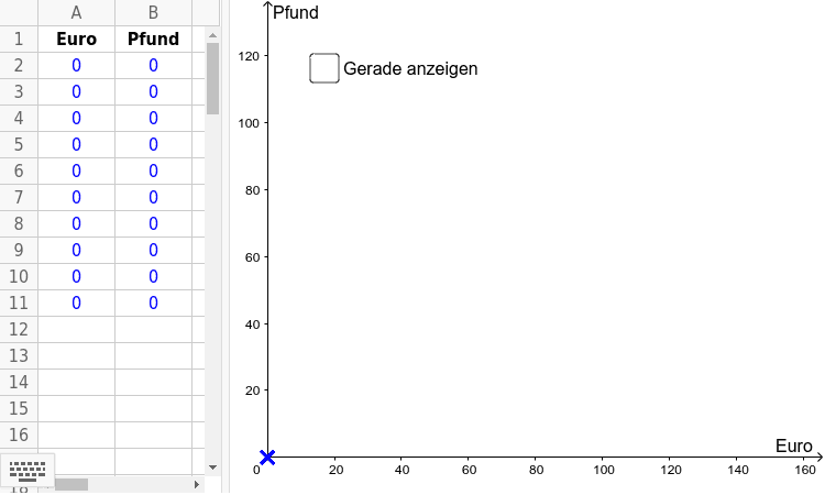 Euro Pfund W hrungsrechner GeoGebra