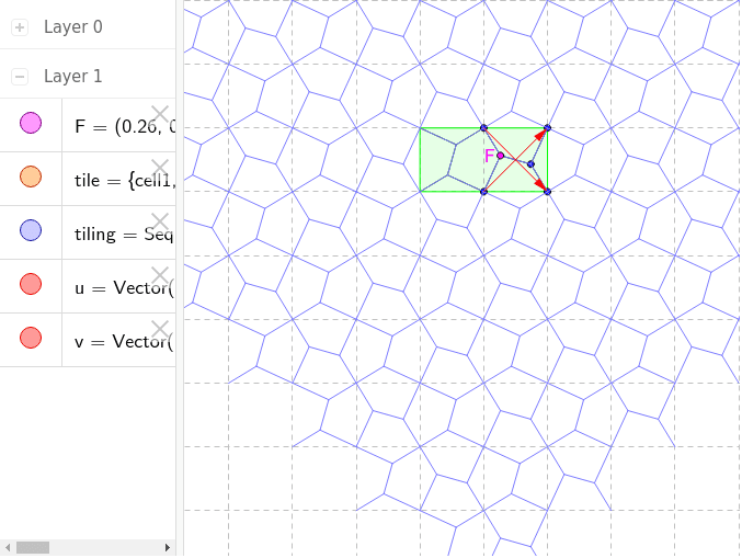 figure 4 (translate in 2 directions)
