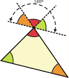 Jugando con la Geometría
