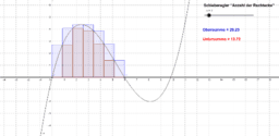 Integralrechnung- Ober- und Untersummen