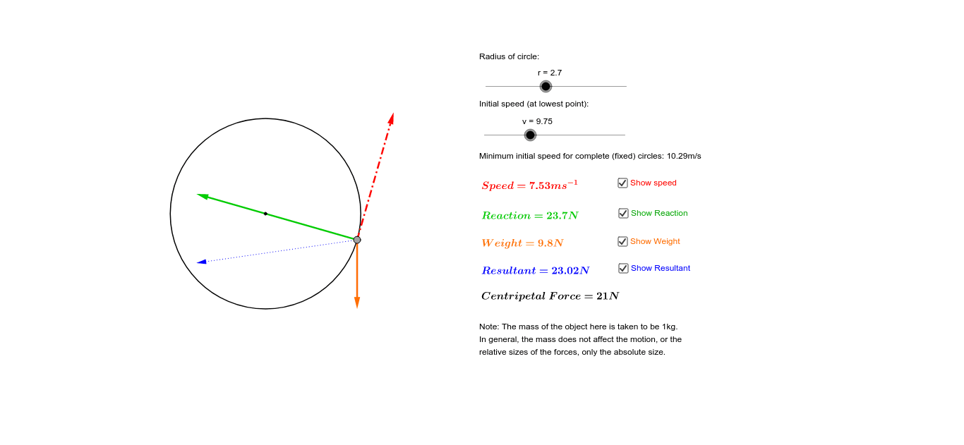 Forces in vertical circular motion geogebra