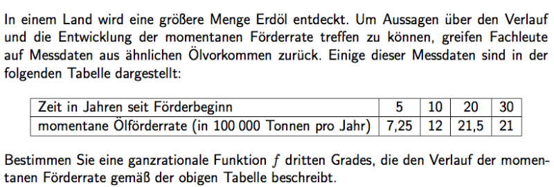 Aufgabe 2: Abitur 2015