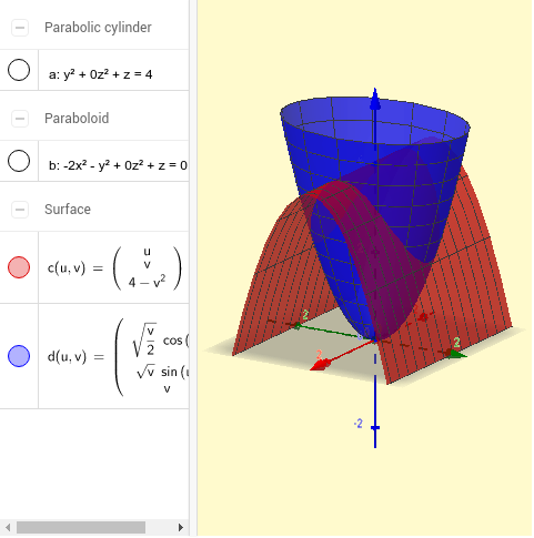 Volumen Limitado Por Un Cilindro Parabolico Y Un Paraboloide Geogebra