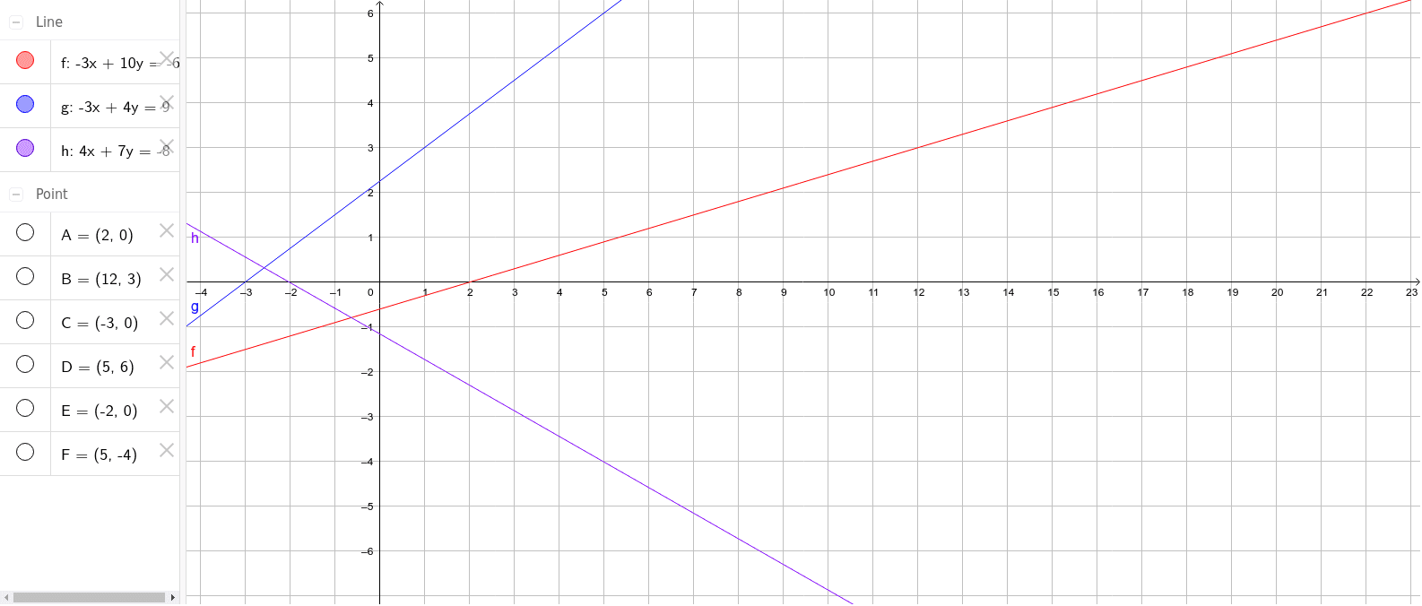GeoGebra Applet
