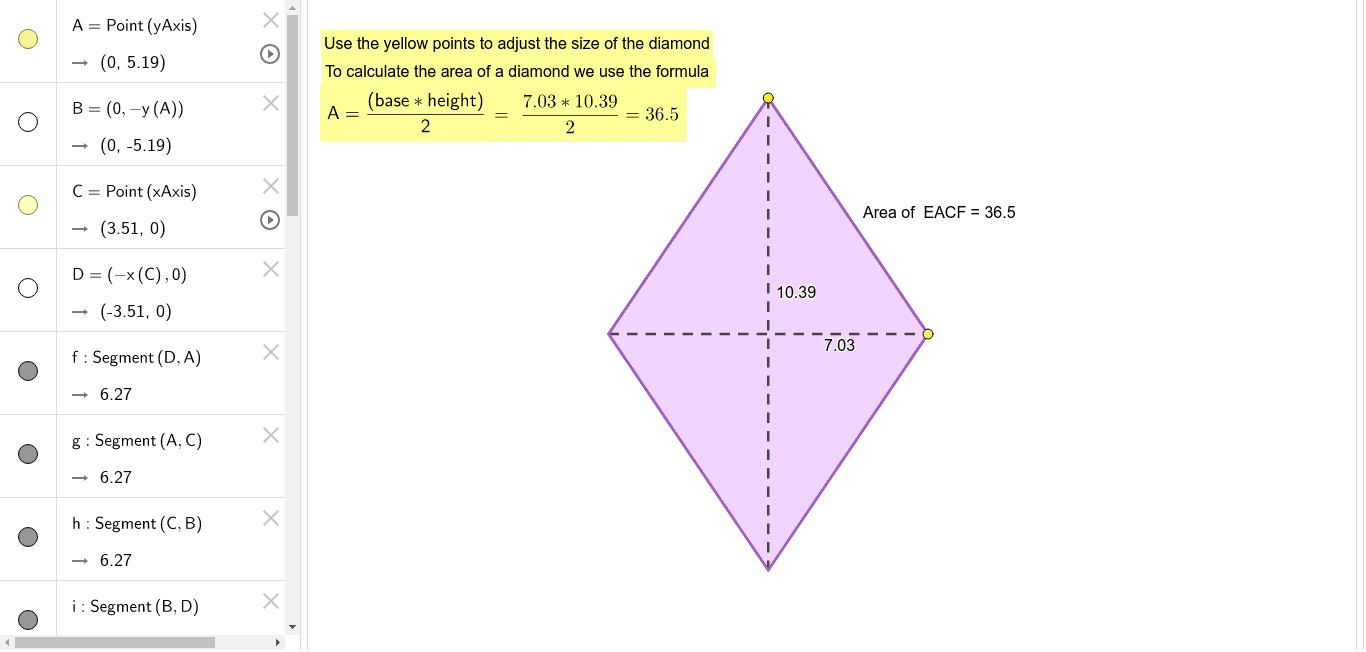 How To Calculate The Area Of A Diamond Sciencing vrogue.co