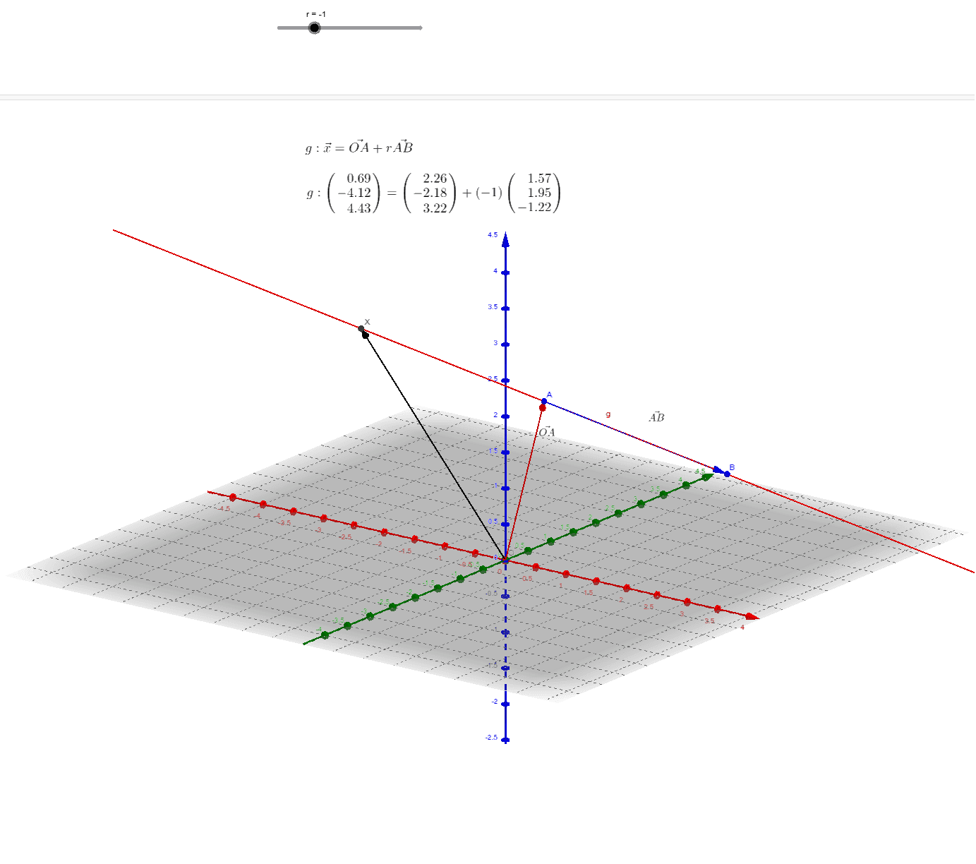 GeoGebra Applet