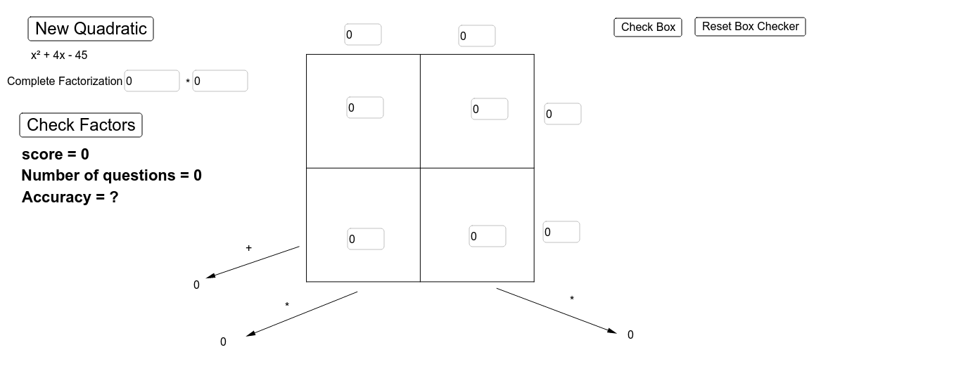Factoring Quadratics A 1 W Box Method Geogebra
