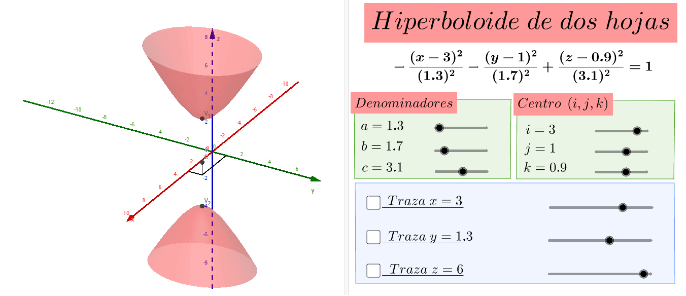 Hiperboloide De Dos Hojas – Geogebra