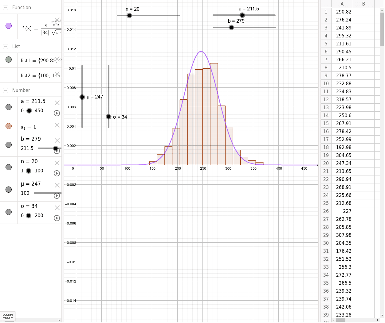 Histogram & Normal Distribution GeoGebra