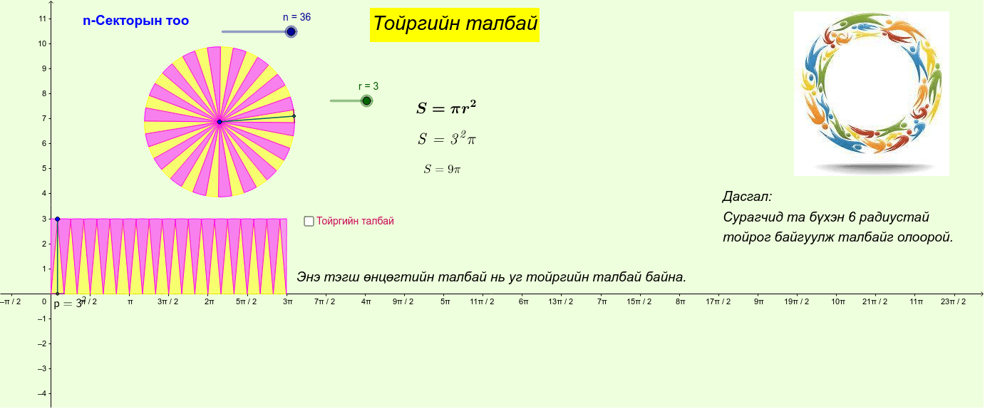 Тойргийн талбай – GeoGebra
