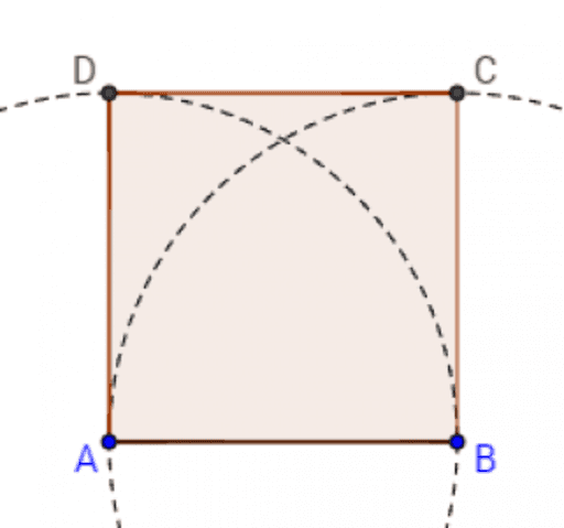 Basic Use Of Geogebra Geogebra Basic Use Of Geogebra Geogebra