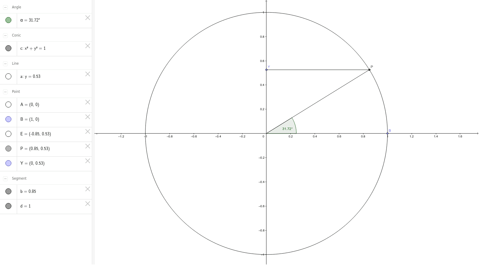 GeoGebra Applet