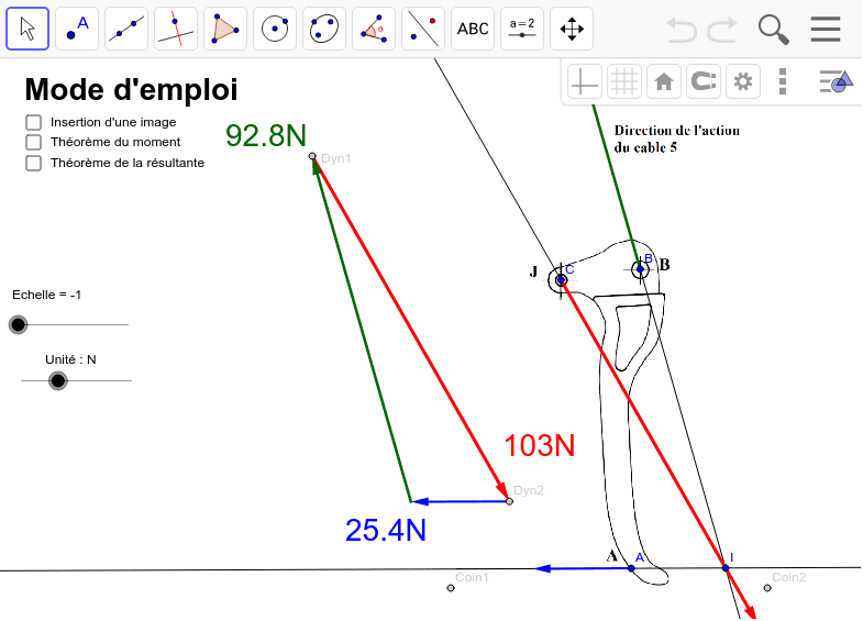 Statique Graphique Geogebra