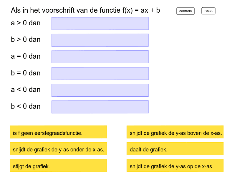 en vergeet ook het begin niet: "Wat is de betekenis van..."