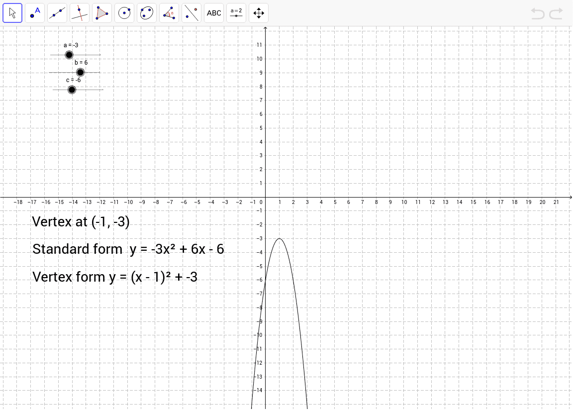 Steepest descent method for a quadratic function – GeoGebra