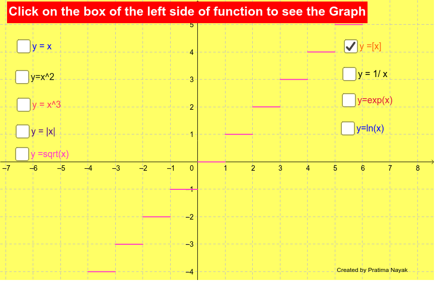 GeoGebra Applet