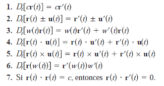 Propiedades de la Derivada