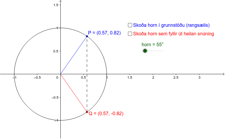 GeoGebra Applet