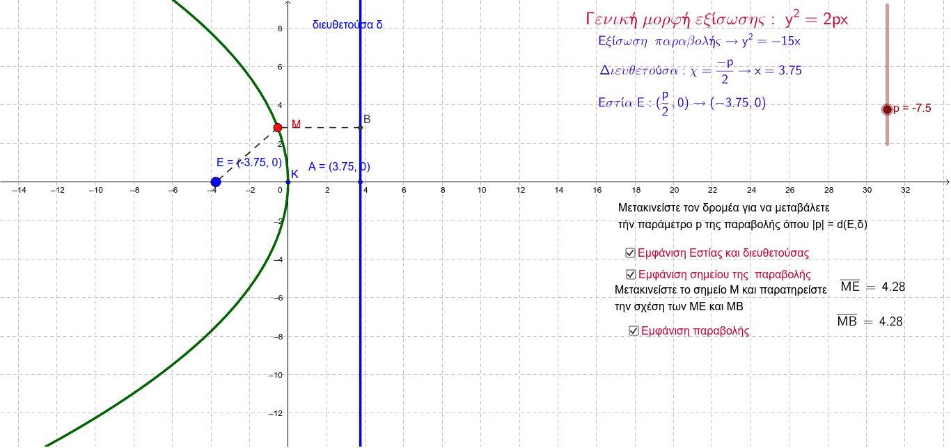 GeoGebra Applet