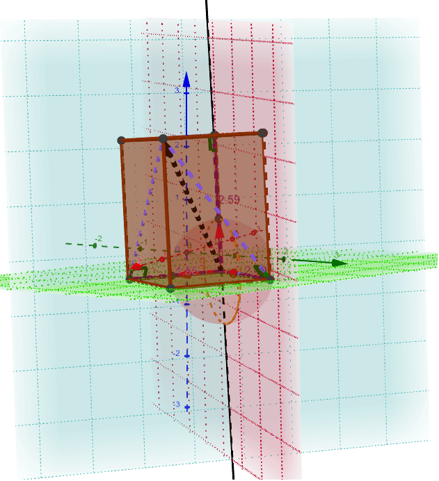 Orthogonal Vectors 3d