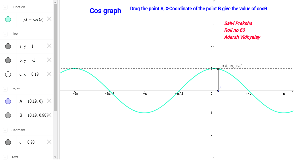 GeoGebra Applet