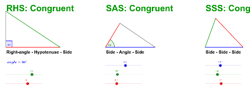 Congruent Triangles Criteria Geogebra Congruent Triangles Criteria Geogebra
