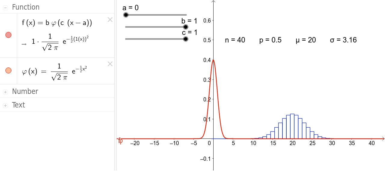 Satz Von Moivre Laplace de Moivre / Laplace – GeoGebra
