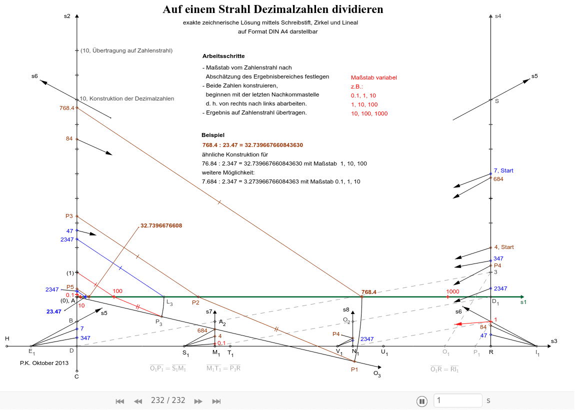 GeoGebra Applet
