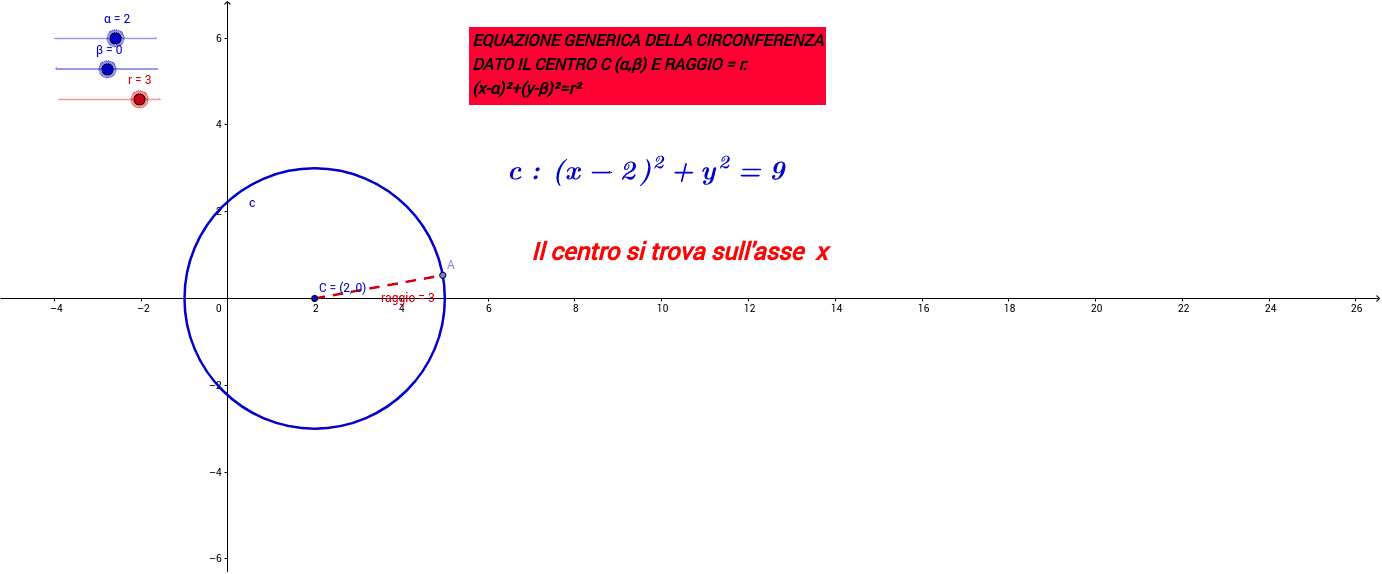 GeoGebra Applet
