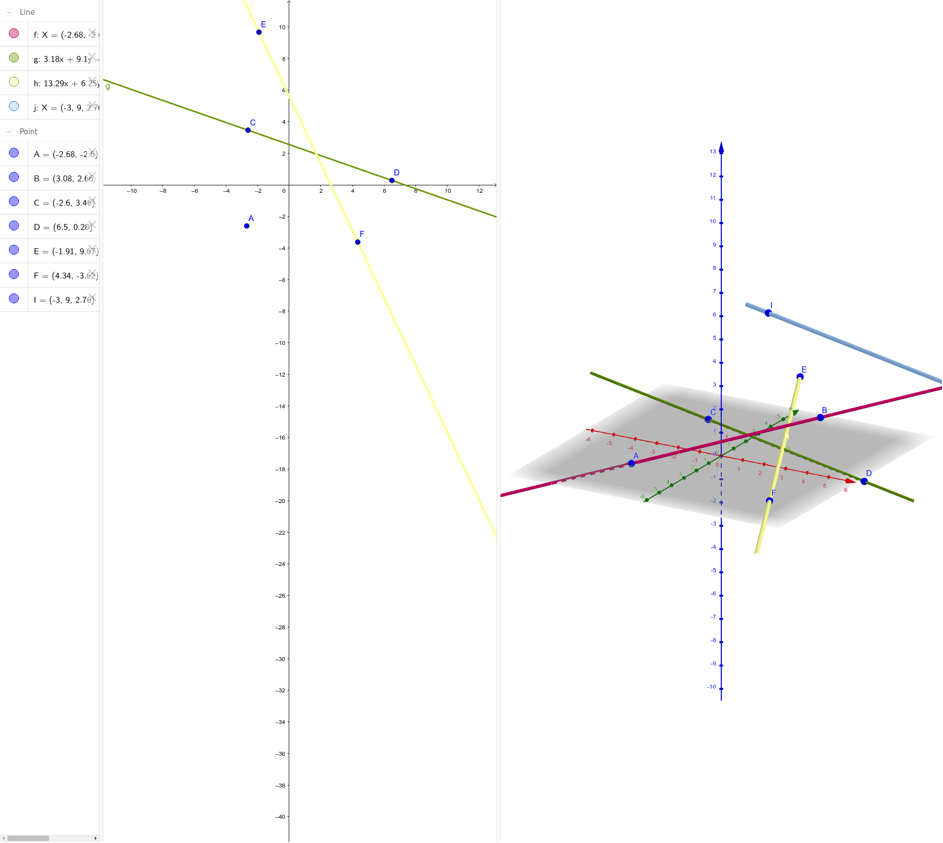 Windschief Parallel Schneidend Geraden Geogebra