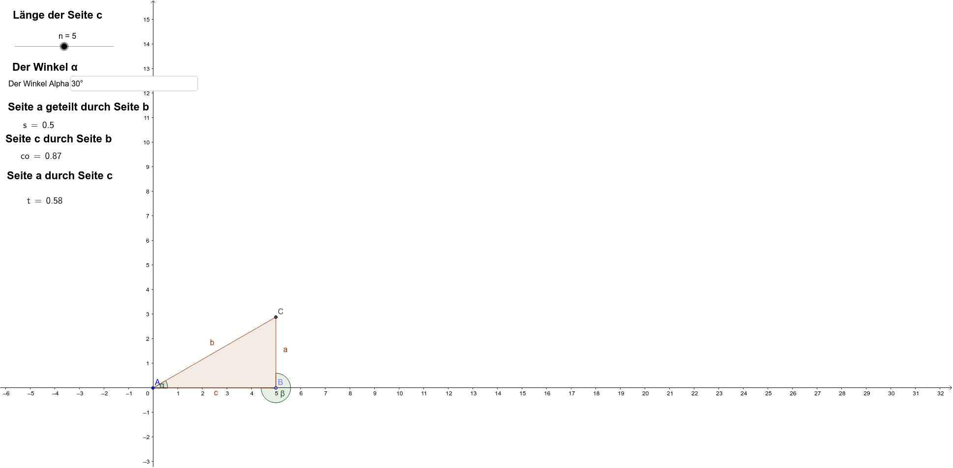 GeoGebra Applet