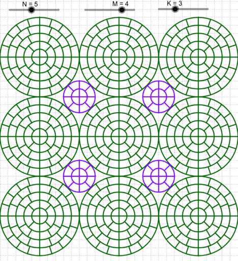 Nested Circles – GeoGebra