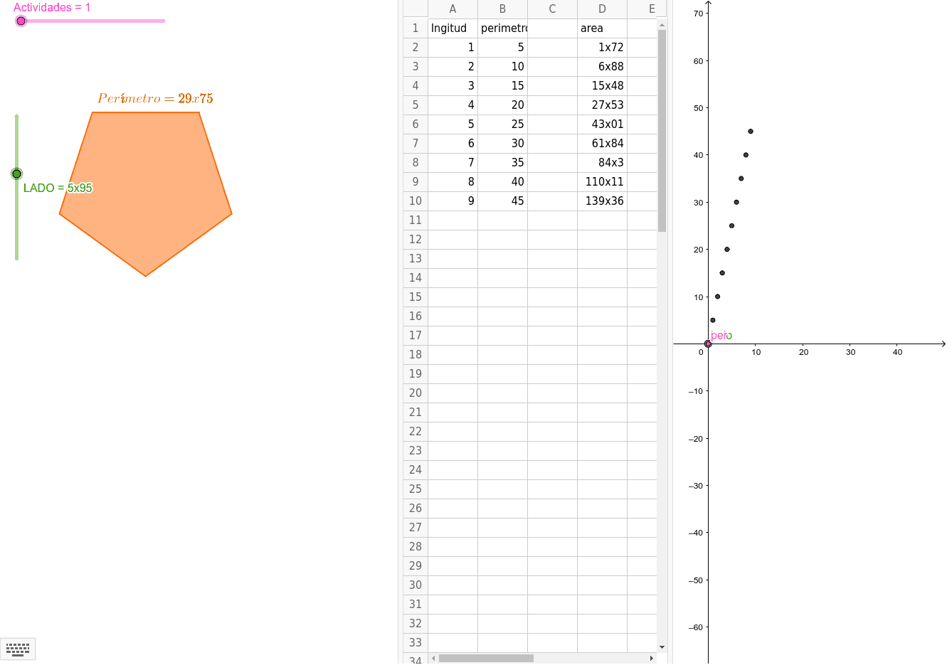 GeoGebra Applet