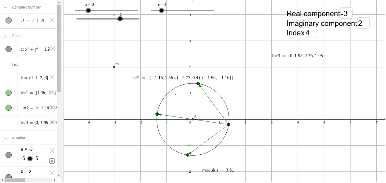 Roots of Complex Numbers GeoGebra