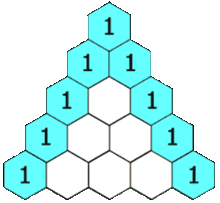 [math]C_n^k[/math] хэсэглэл хэрхэн гарч ирж байгааг ажиглааарай.
