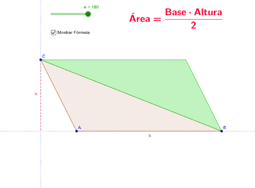 Grafico Kosciuszko Ventilar Área del triángulo (Obtusángulo) – GeoGebra