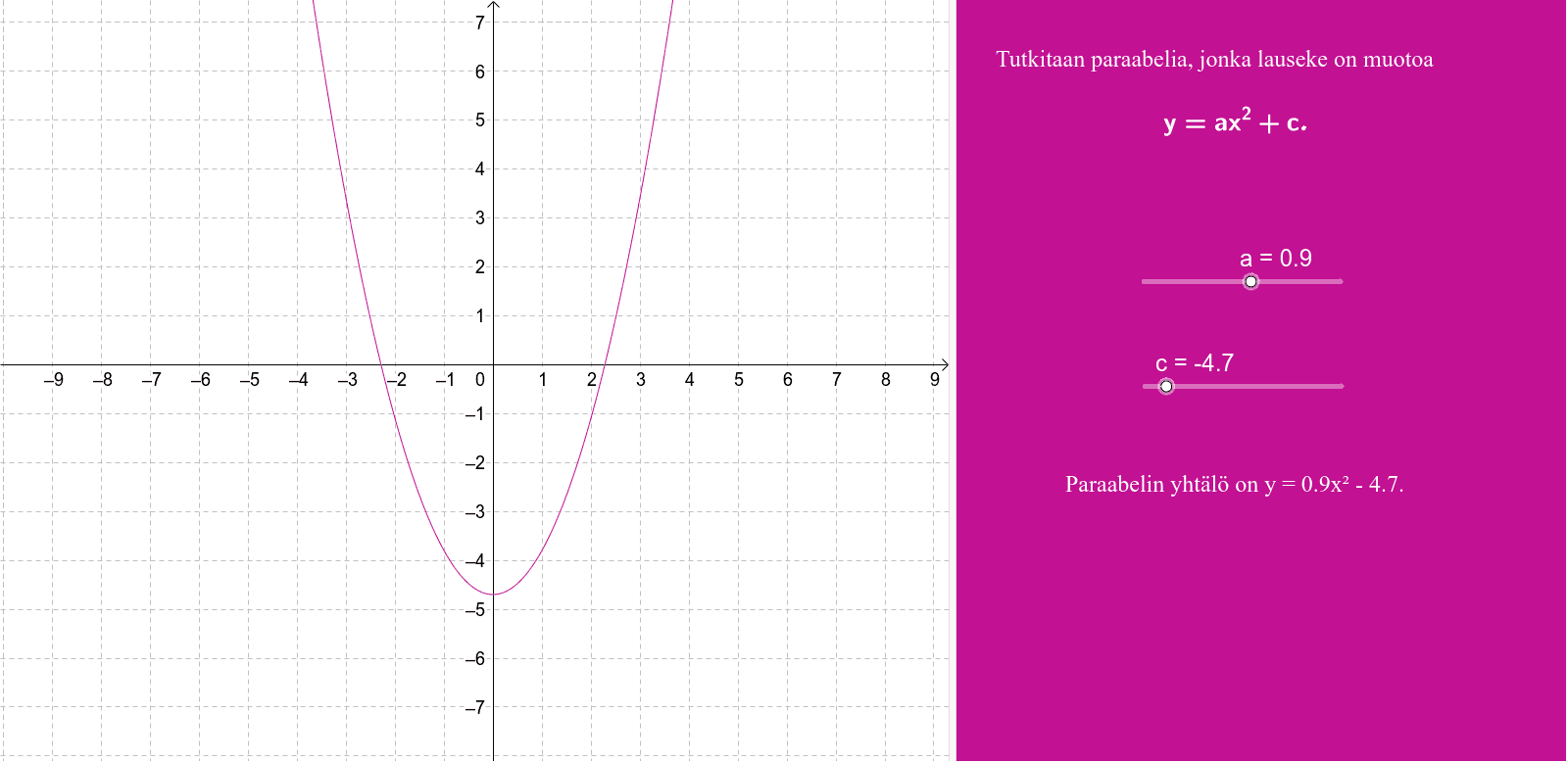 GeoGebra Applet