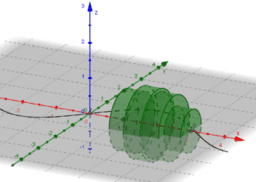 Calculus and GeoGebra 3D