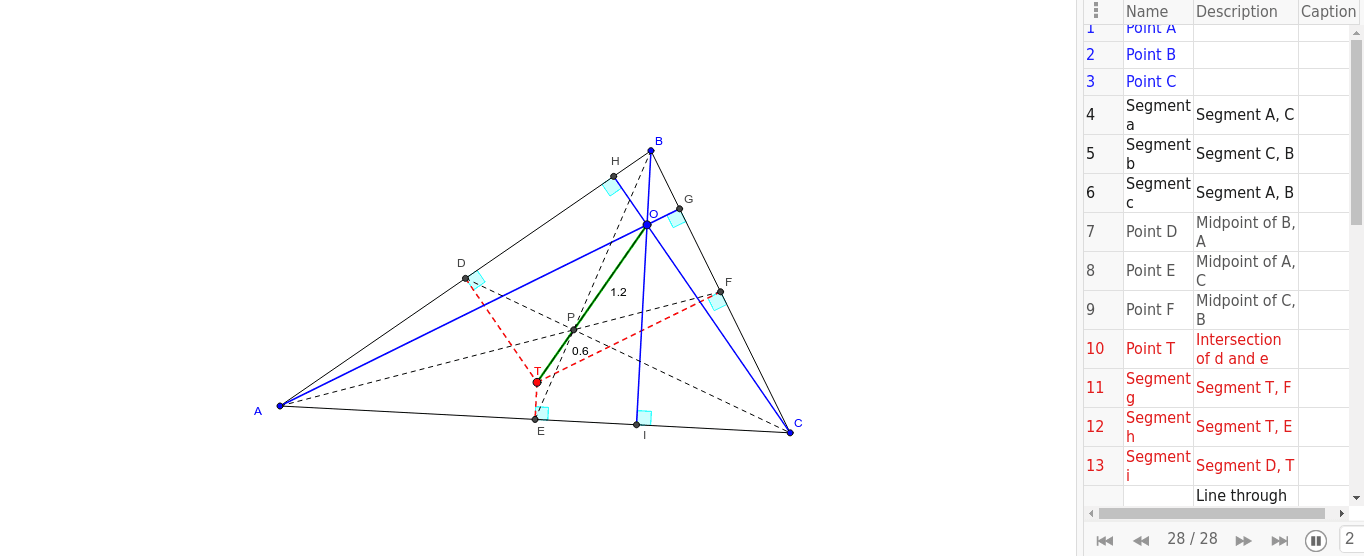 GeoGebra Applet