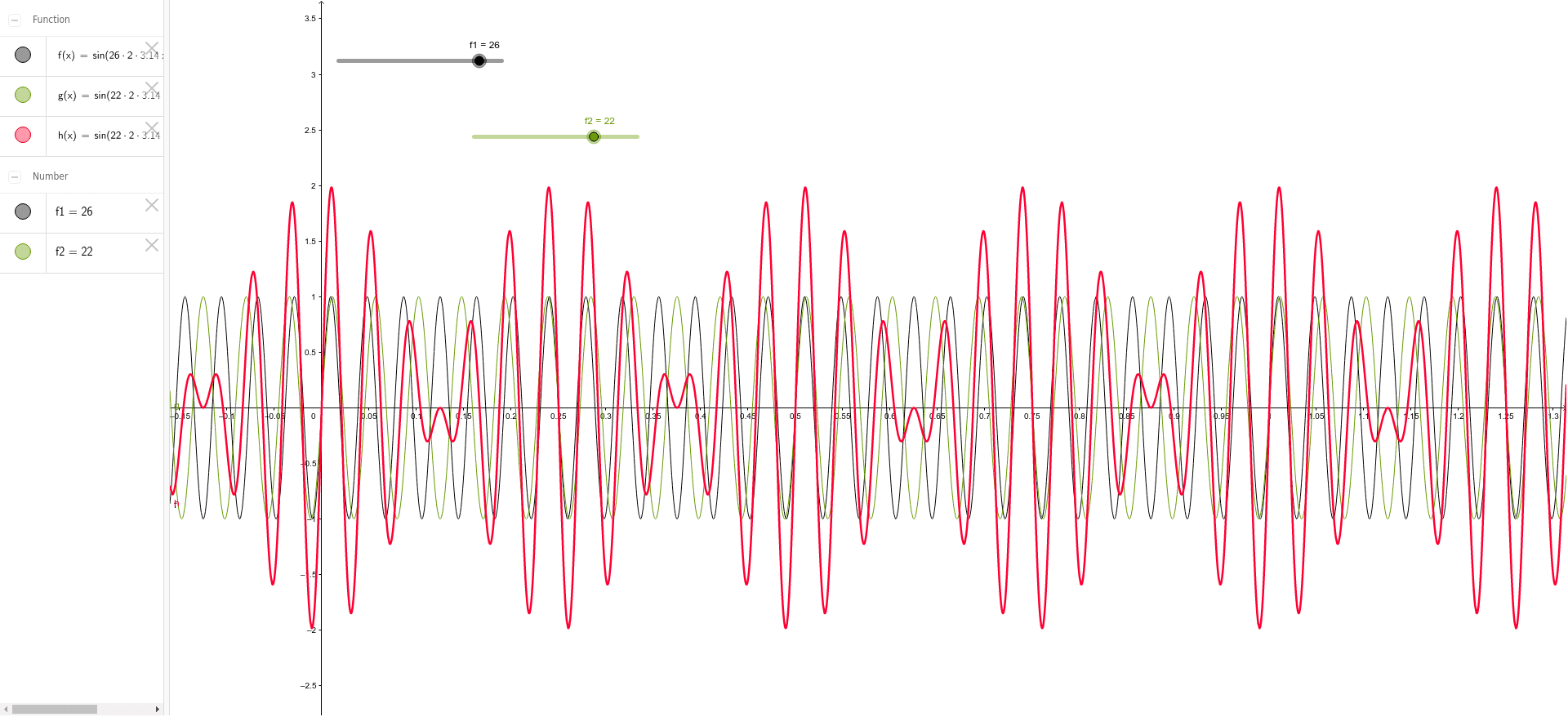 GeoGebra Applet