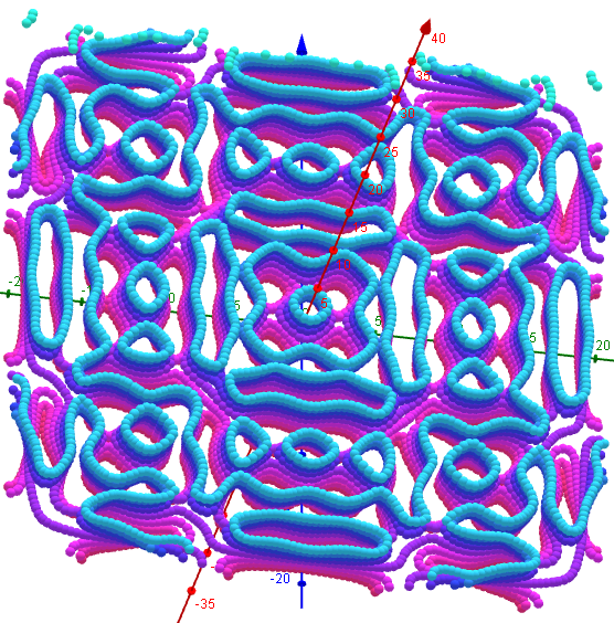 Chladni Figuren- 1 2 9, s=1, L=20   43-50