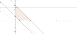 Programació lineal