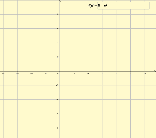 The Function Attribute Explorer – GeoGebra