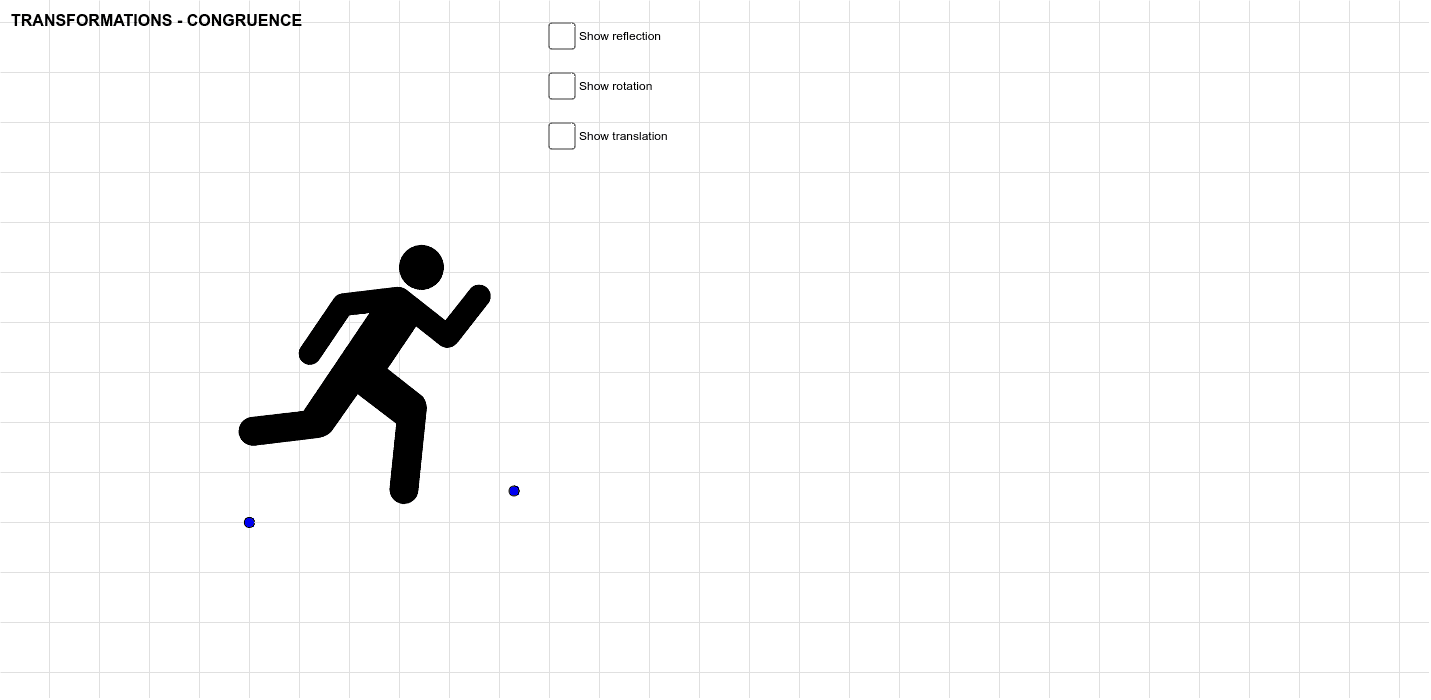 Click on the transformations. What do you observe about Stickman as he is transformed?