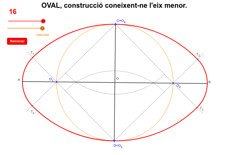 Construcció d'un oval coneixent-ne l'eix més gran.