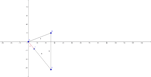 Vector Problem 2 – GeoGebra