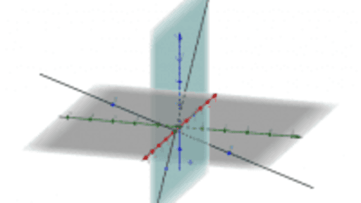 Geometry - Chapter 1 – GeoGebra