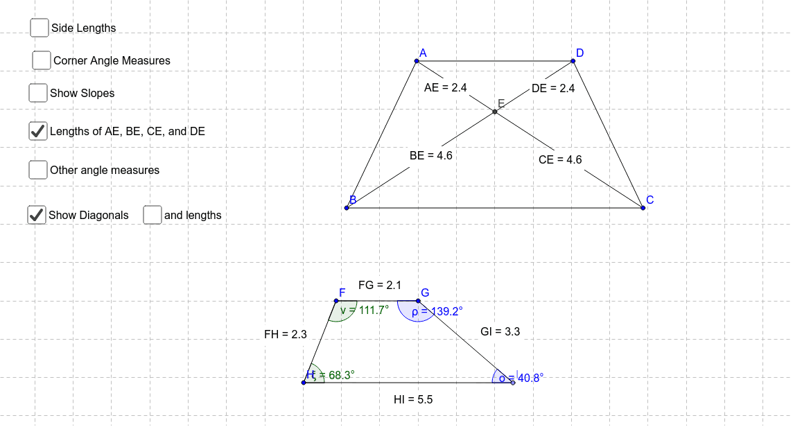 Isosceles Trapezoid Properties Geogebra