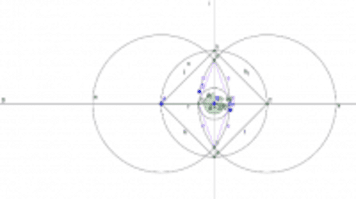 geogebra construction project – GeoGebra