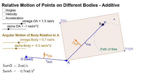 CL- Relative Motion of Points on Different Bodies - Additive – GeoGebra